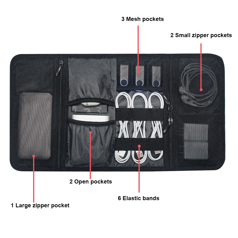Tech-Organizer-Tasche Kabelauf – Office Of Tech Bewertung und Preis