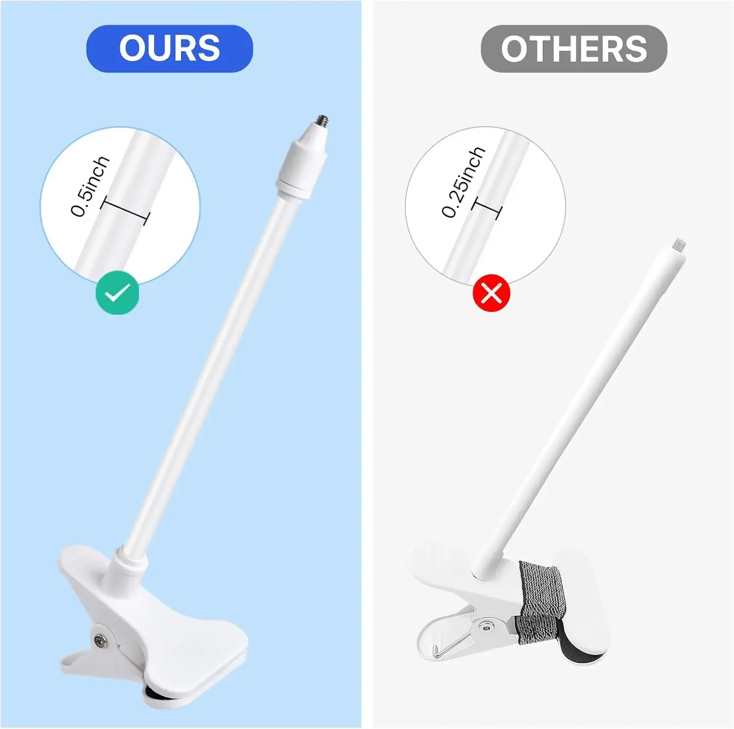 Tragbare, flexible Kameraklemm – Webcam Stand Clip Bewertung und Preis